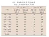 苏州二进制网络信息技术有限公司