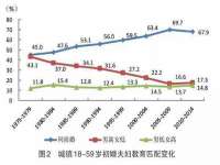 苏州二进制网络信息技术有限公司