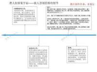 苏州二进制网络信息技术有限公司