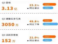 苏州二进制网络信息技术有限公司