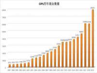 苏州二进制网络信息技术有限公司