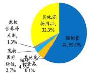 苏州二进制网络信息技术有限公司