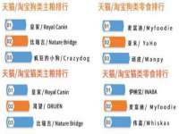 苏州二进制网络信息技术有限公司