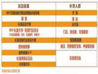 苏州二进制网络信息技术有限公司