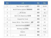 苏州二进制网络信息技术有限公司