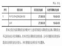 苏州二进制网络信息技术有限公司