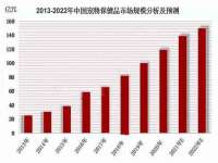 苏州二进制网络信息技术有限公司