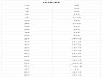 苏州二进制网络信息技术有限公司