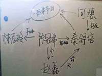 苏州二进制网络信息技术有限公司