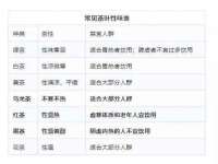 苏州二进制网络信息技术有限公司